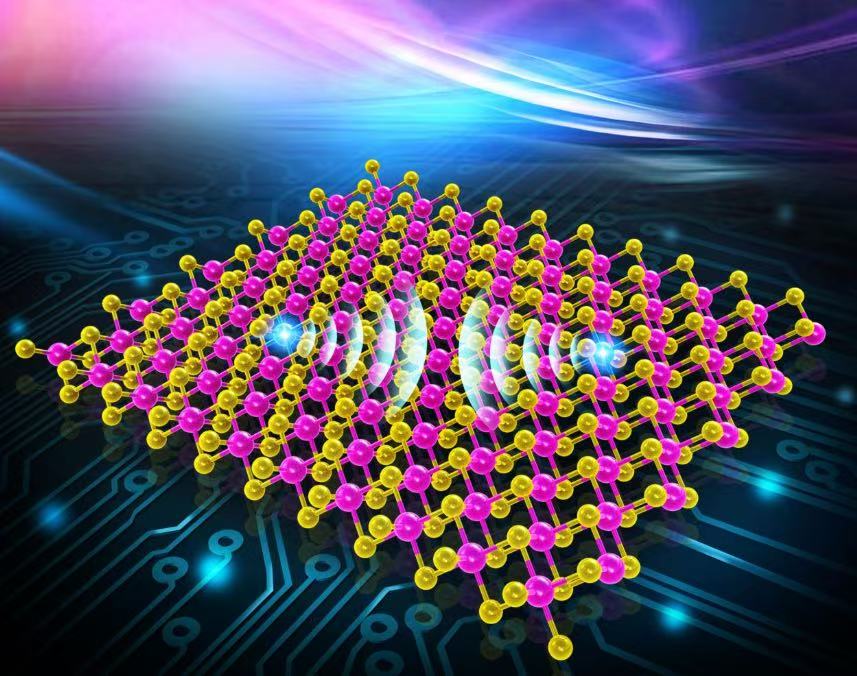 Kaj je postopek dopinga?